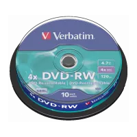 Tyhjät levyt: CD, DVD ja Blu-ray