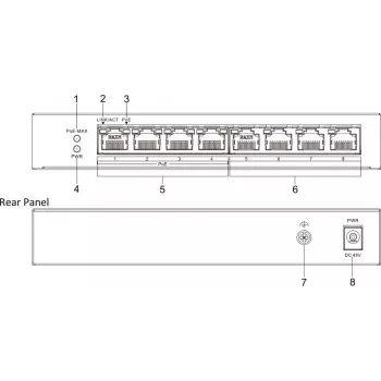 Hikvision DS-3E0508P-O 8-porttinen 4-PoE hallitsematon kytkin