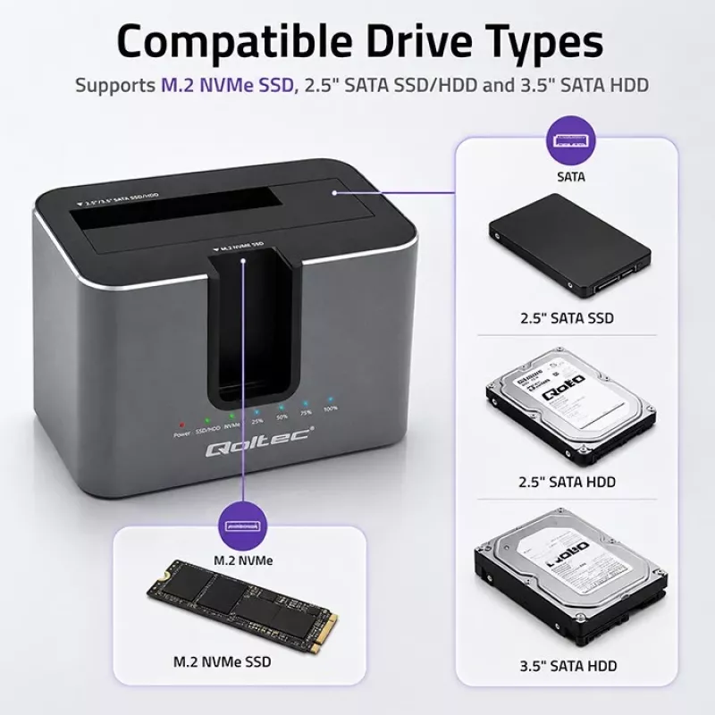 Qoltec 2in1 HDD SSD telakointiasema SATA M.2 NVMe kloonaustoiminnolla, USB-C 3.2 Gen 2, 10Gbps, jopa 28TB, alumiini