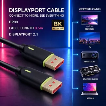 QOLTEC DisplayPort-kaapeli uros/uros v2.1 80G 0,5 m