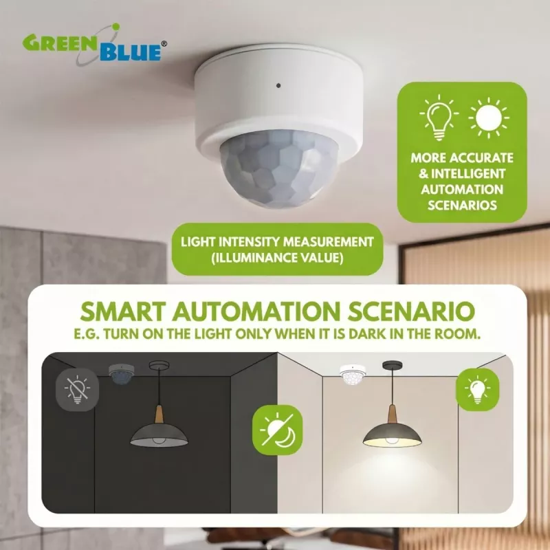 GREENBLUE Tuya Zigbee liiketunnistin GB740