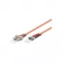 Microconnect FIB120002 InfiniBand/kuituoptinen kaapeli 2 m ST SC oranssi