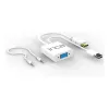 INCA VGA-HDMI + USB + audio -muunnin IVTH-01