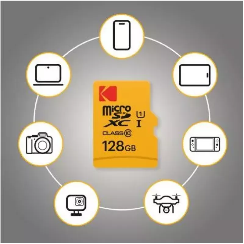 Kodak MicroSDXC 128GB UHS-I U3 Ultra muistikortti
