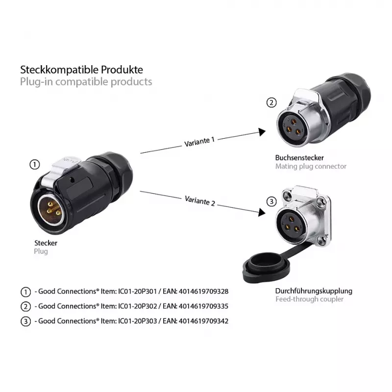 GoodConnections IC01-20P301 teollisuusliitin S1 Power, 3-napainen pistoke, M20, napsahduslukitus, juotosliitäntä, IP65/66