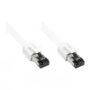GoodConnections RNS® Cat.8.1 S/FTP -verkkokaapeli, PiMF, LSZH, 2000MHz, 40Gbit/s, valkoinen, 0,5 m