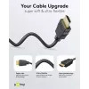 Goobay 80103 Soft HDMI High-Speed -kaapeli Ethernetillä 2 m musta