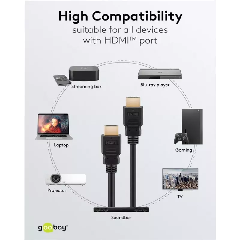 Goobay 80103 Soft HDMI High-Speed -kaapeli Ethernetillä 2 m musta