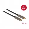 Delock Active Optical USB-C -videokaapeli 4K 60 Hz 25 m
