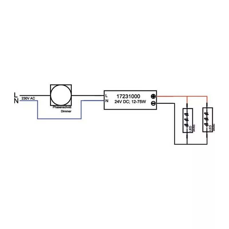Brumberg 17231000 LED-virtalähde 75W 24V DC valkoinen