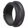 Novoflex sovitin Canon FD -objektiivi Canon EOS-R kameraan
