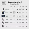 Mophie Snap+ Mini Stand 5000 mAh varavirtalähde musta