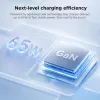 Lenovo 65W Mini USB-C GaN laturi