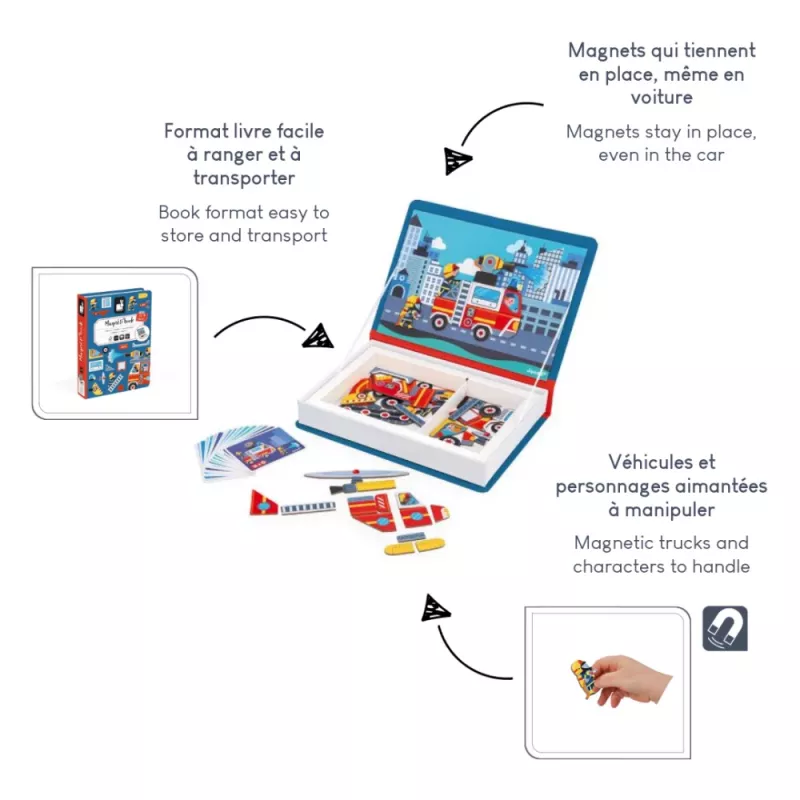 Janod Magnetibook Palokunta magneettinen luova pelisarja