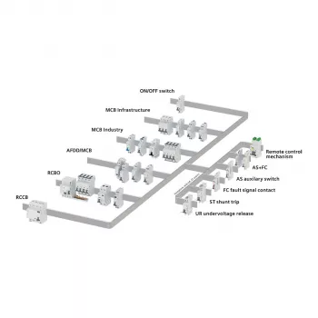 Siemens 5SV6016-6KK16 AFDD/MCB yhdistelmälaite B16 2-napainen 230V 1TE