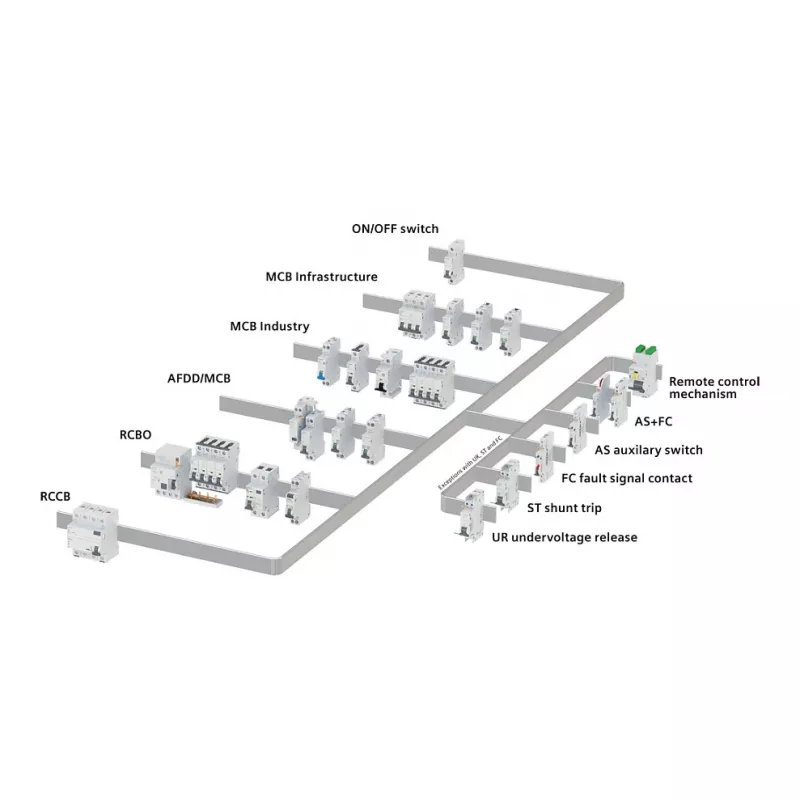 Siemens 5SV6016-6KK16 AFDD/MCB yhdistelmälaite B16 2-napainen 230V 1TE
