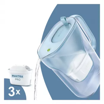 BRITA Style Eco vedensuodatinkannu, Glacier Blue, sis. 3 MAXTRA PRO All-in-1 -suodatinta