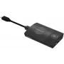 Panasonic TY-WPBC2 langattoman esitysjärjestelmän lähetin USB-C