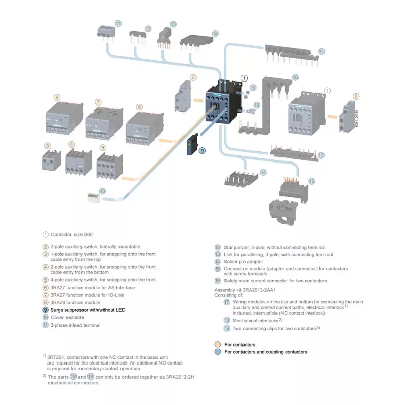 Siemens 3RT2916-1BD00 ylijänniterajoitin / ylijännitesuoja 127-240VAC 150-250V SIRIUS 3RT2 kontaktoreille