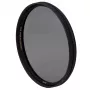 B+W Basic ympyräpolarisaattori MRC 72mm