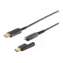 ShiverPeaks S-Impuls HDMI-kaapeli 1,5 m - HDMI-uros - Micro-HDMI-uros - 4K @30 Hz - musta