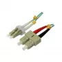 SYNERGY21 S216761 kuitupatchkaapeli 15 m OM3 LC-SC duplex turkoosi