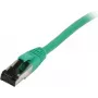 Synergy 21 patch-kaapeli RJ45, CAT8.1 2000MHz, 7,5m, vihreä, S-STP (S/FTP), TPE (Ultra SuperFlex), AWG26