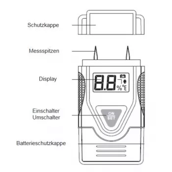 Synergy 21 kosteusmittari - EM4806