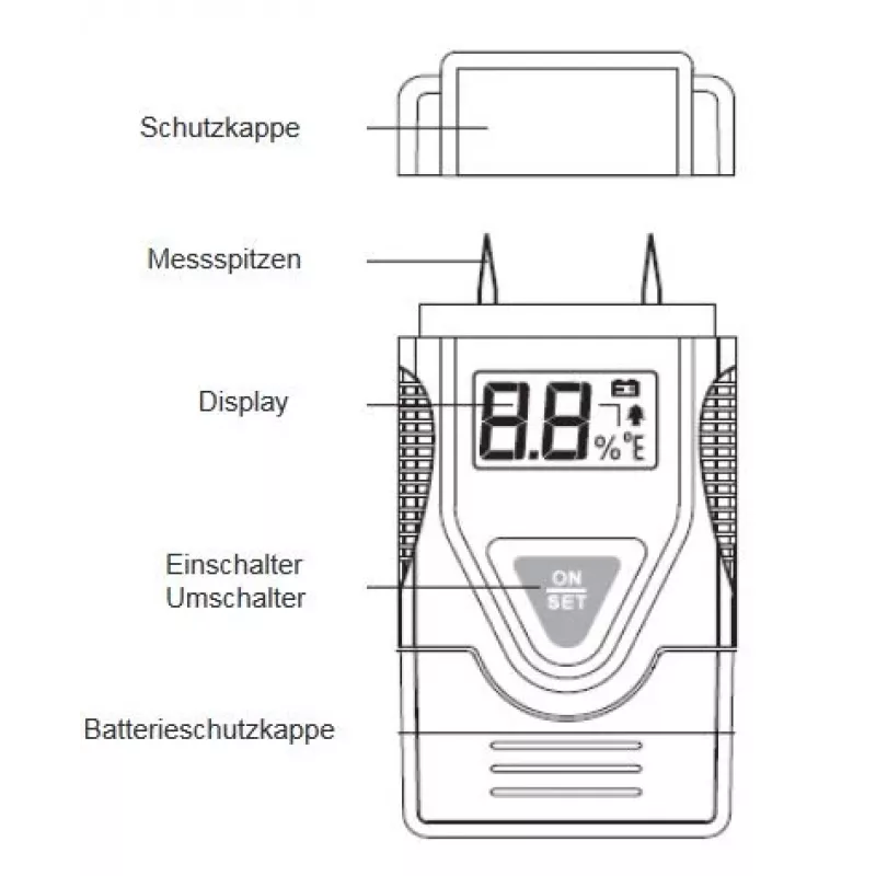 Synergy 21 kosteusmittari - EM4806