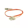 SYNERGY21 kuitupatch-kaapeli 0,5m OM2 LC–SC duplex oranssi