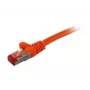 Synergy 21 30m Cat6 RJ-45 S/FTP patch-kaapeli oranssi