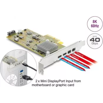 Delock PCI Express x4 -kortti 2 x ulkoiseen USB Type-C 40 Gbps (DP Alt Mode) naaras – Low Profile -muototekijä