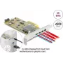 Delock PCI Express x4 -kortti 2 x ulkoiseen USB Type-C 40 Gbps (DP Alt Mode) naaras – Low Profile -muototekijä