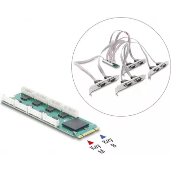 DELOCK M.2 -kortti 8x sarjaportti RS-232 DB9
