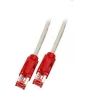 EFB-Elektronik RJ45 patch-kaapeli Cat.6 S/FTP LSZH Draka UC900 crossover harmaa 2 m