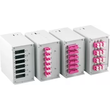 EFB Elektronik etupaneeli 6 x SC-D, LC-Quad 1,7 mm ruuvirei'illä