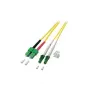 EFB Elektronik LC/APC singlemode-patchkaapeli