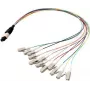 EFB Elektronik MTPM08LCOM3-0.4 MTP-LC-haarakaapeli, OM3, LSZH, aqua, 0,4 m