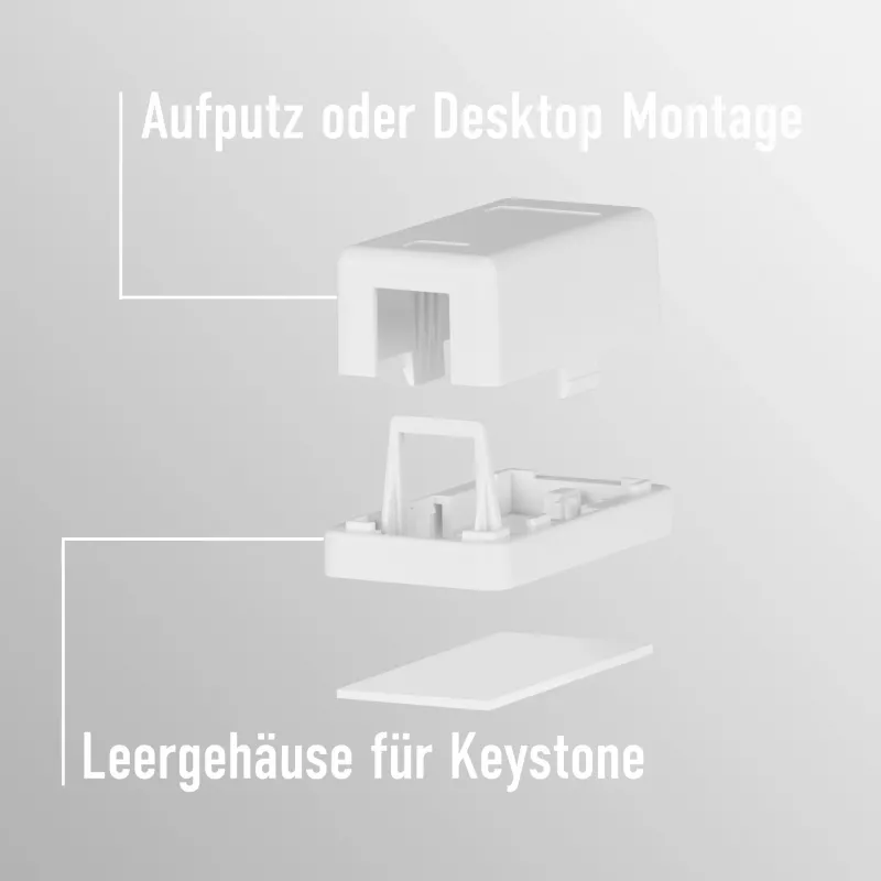 EFB Electronics Keystone-liitäntärasia, 1 portti, pinta-asennus, puhtaanvalkoinen, tyhjä kotelo