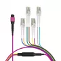 EFB ELEKTRONIK MPO-PLUS(F)-LC trunk-kaapeli OM4 8 kuitua tyyppi B LSZH erikavioletti 3 m