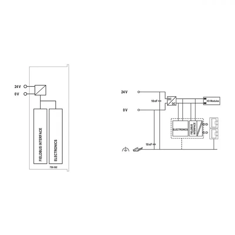 WAGO 750-362 kenttäväyläkytkin Modbus TCP - 4. sukupolvi