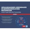 Bosch 10 katkaisulaikkaa EXPERT Carbide Multi Wheel 125 mm (2608901195)
