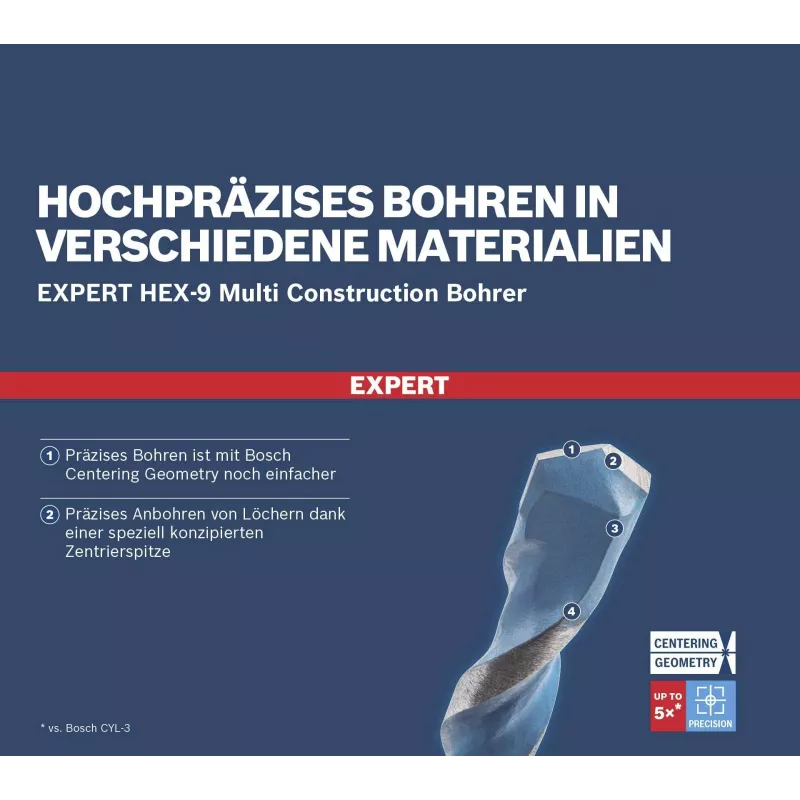 BOSCH EXPERT HEX-9 Multi Construction yleisporasarja 8-osainen (2608901455)