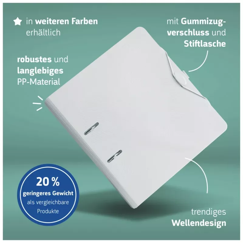 BRUNNEN WAVE -vipukansio valkoinen muovi 7,0 cm DIN A4