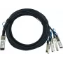 BlueLAN DAC-Q28-S28-1M-BL QSFP28 - 4x SFP28 Direct Attach Copper -kaapeli, 1m, musta