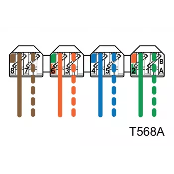 METZ CONNECT BTR E-DAT C6 6x8 AP jakaja patch-paneeli - CAT 6 - STP - harmaa - 1U - 19