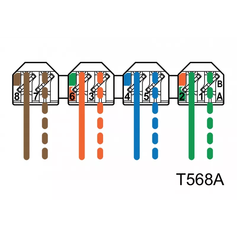 METZ CONNECT BTR E-DAT C6 6x8 AP jakaja patch-paneeli - CAT 6 - STP - harmaa - 1U - 19