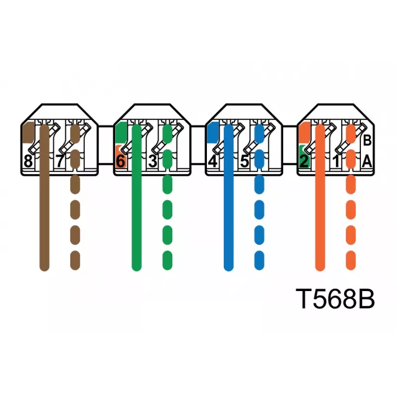 METZ CONNECT BTR E-DAT C6 6x8 AP jakaja patch-paneeli - CAT 6 - STP - harmaa - 1U - 19