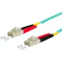 METZ CONNECT 151J1JOJO50E kuitupatch-kaapeli LC duplex - LC duplex 50/125µm monimuoto OM3 5m aqua