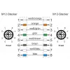 METZ CONNECT M12 teollisuus-Ethernet-patch-kaapeli, Cat.6A, 10m, vihreä